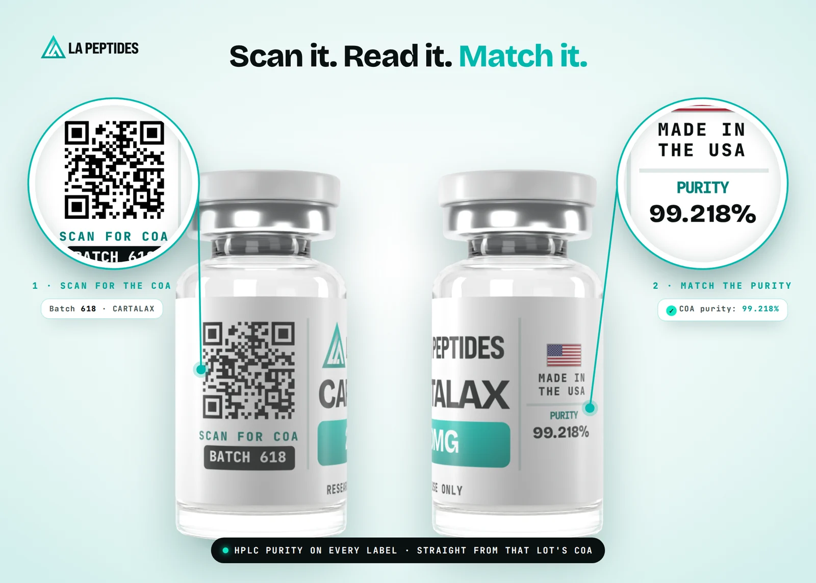 CARTALAX vial label with QR code and HPLC purity matched to the batch COA
