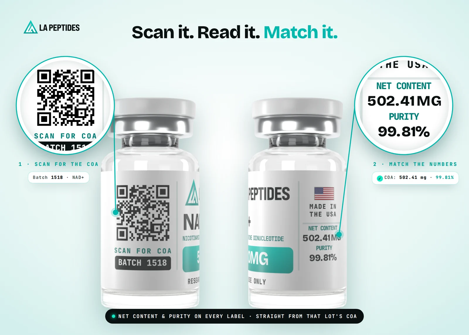 NAD+ 500MG / 1000MG | COA per lot | LA Peptides