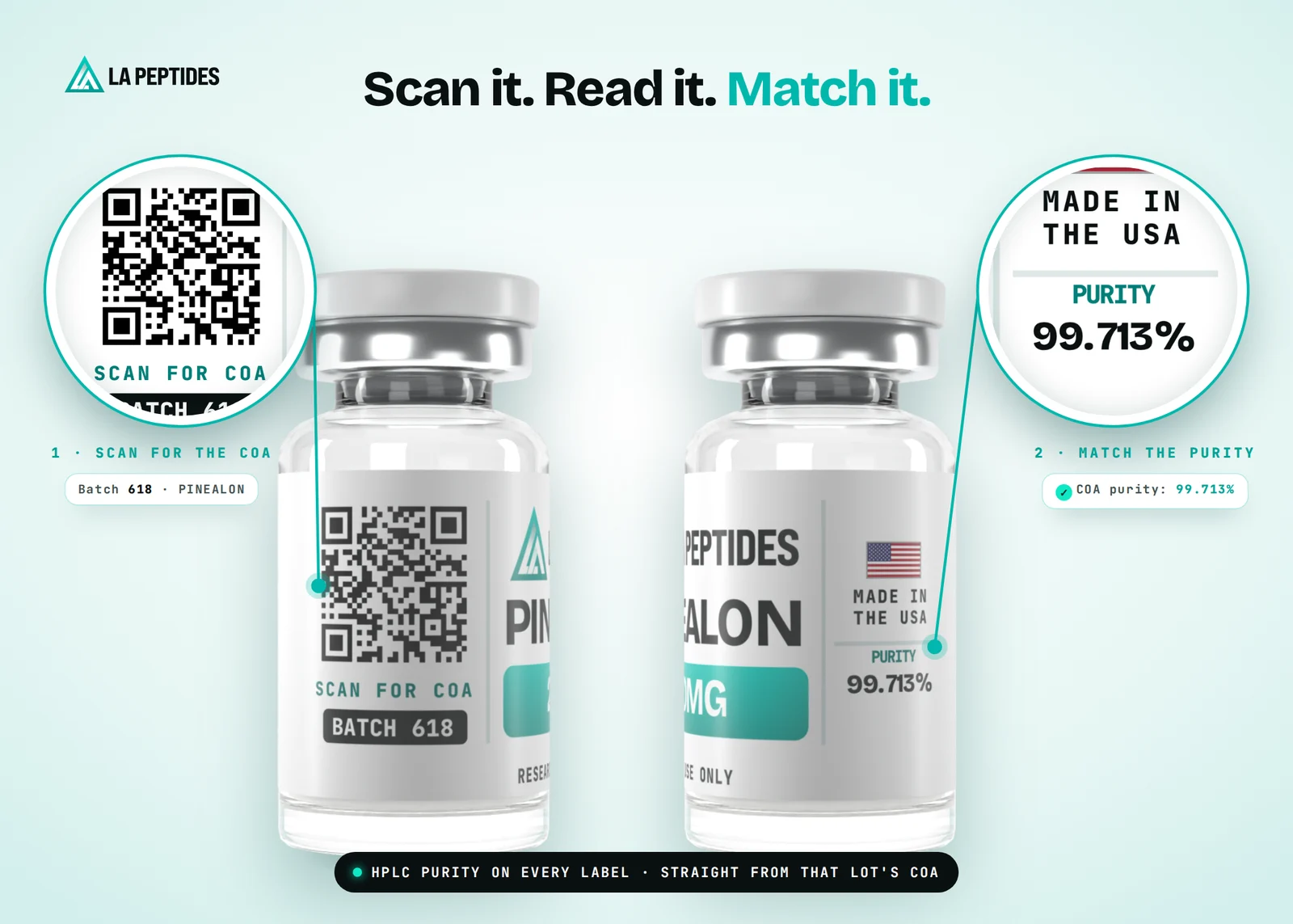 PINEALON vial label with QR code and HPLC purity matched to the batch COA