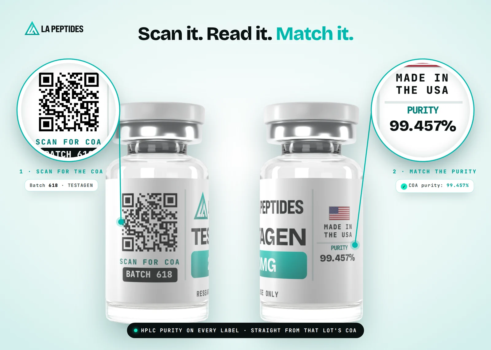 TESTAGEN vial label with QR code and HPLC purity matched to the batch COA