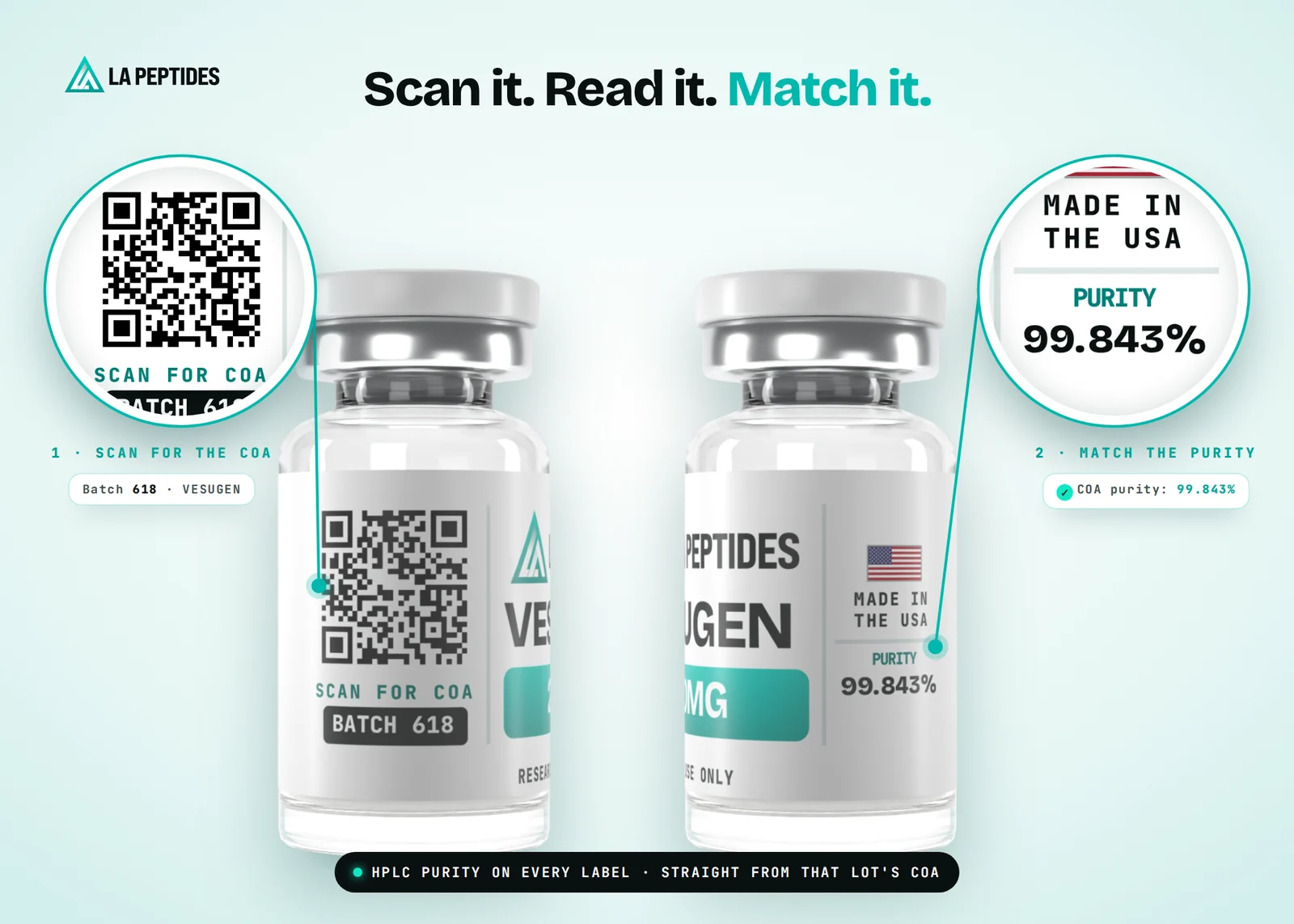 VESUGEN vial label with QR code and HPLC purity matched to the batch COA