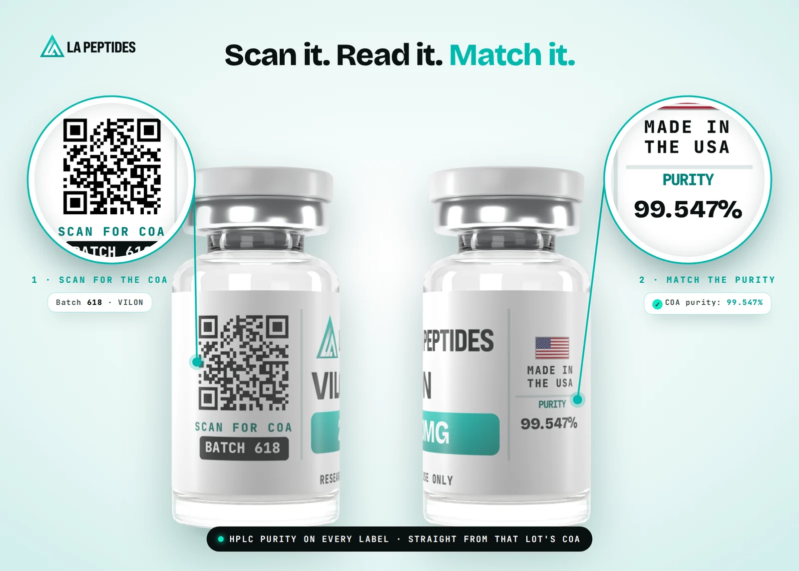 VILON vial label with QR code and HPLC purity matched to the batch COA