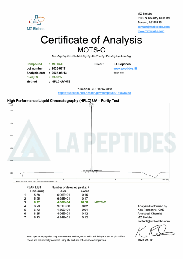 MOTS-C - Image 2