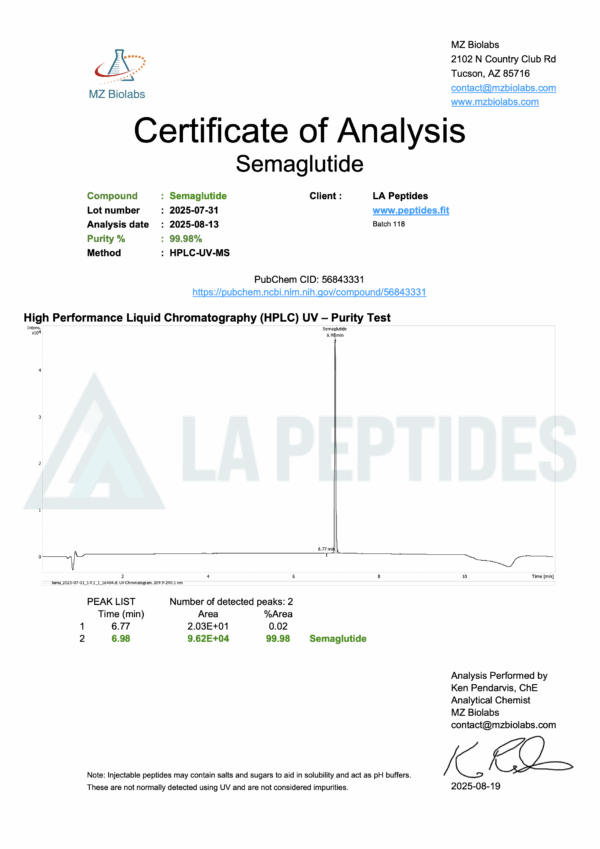 GLP - 1 (S) - Image 2