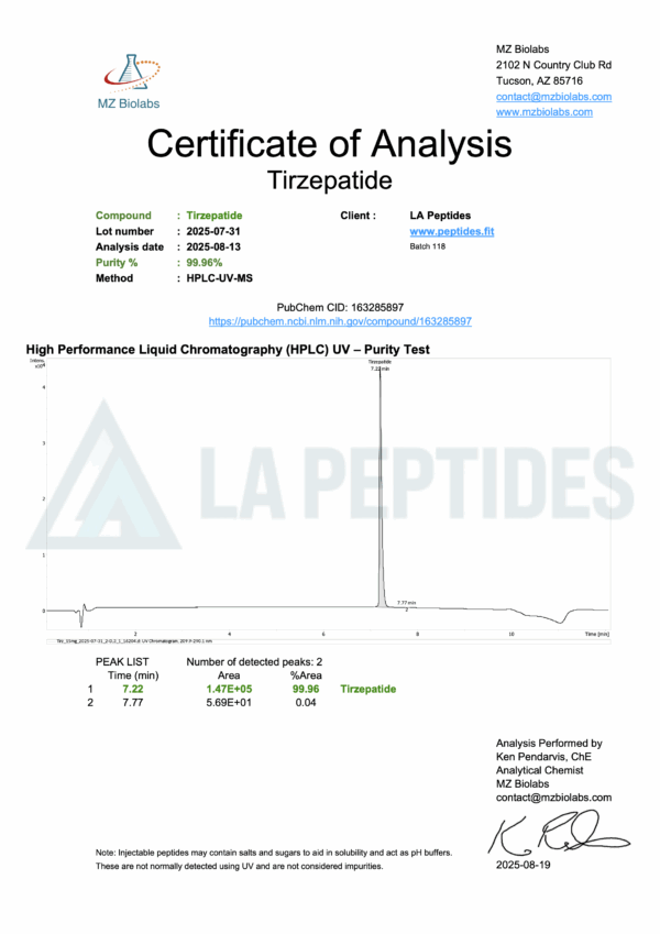 GLP - 2 (T) - Image 3