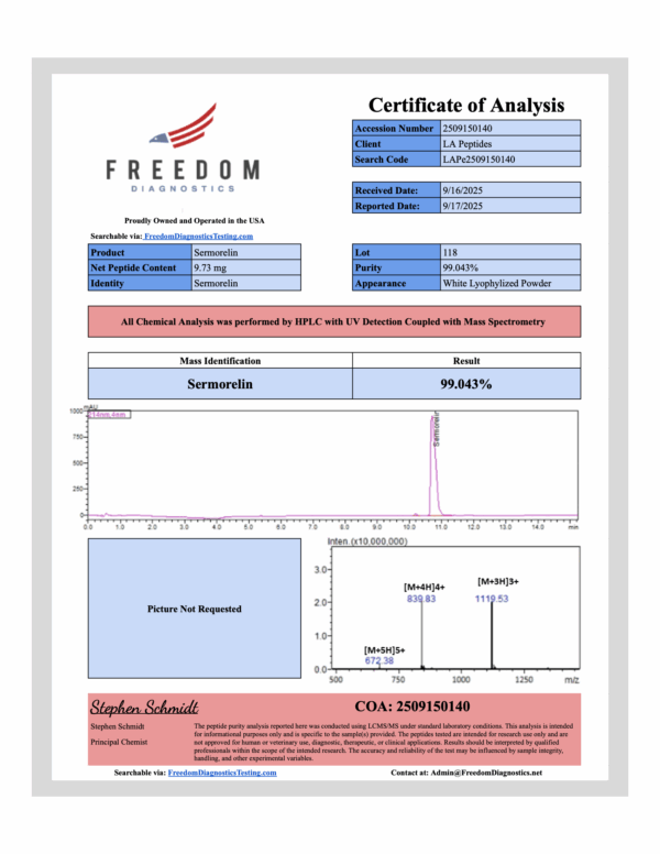 Sermorelin - Image 2